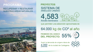 EPA Cartagena transparente